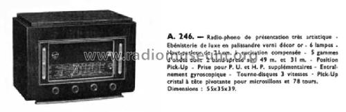 A246; Point Bleu; Paris - (ID = 2172890) Radio