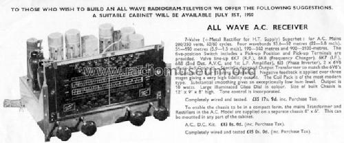 All Wave A.C. Receiver ; Premier Radio Co. (ID = 279105) Radio