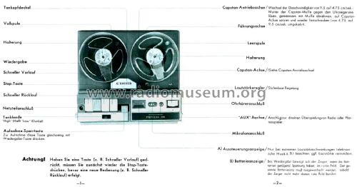 Privileg Automatik Transistor Portable 200; QUELLE GmbH (ID = 2827073) R-Player