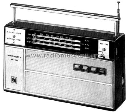 Simonetta-Transistorkoffer AM732 Art.-Nr.08519; QUELLE GmbH (ID = 640577) Radio