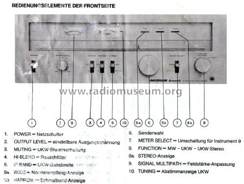 Universum Dynamic's System HiFi 2500 T3296 ; QUELLE GmbH (ID = 2829583) Radio