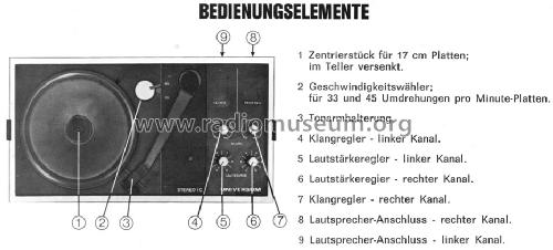 Universum IC Stereo-Phonoanlage FV-5635; QUELLE GmbH (ID = 744973) R-Player