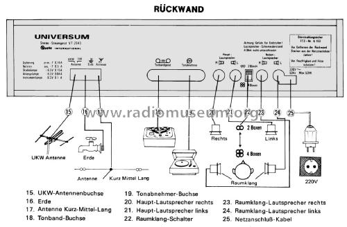 Universum VT2343; QUELLE GmbH (ID = 2829177) Radio