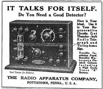 Electron Detector Model No. 36; Radio Apparatus Co.; (ID = 1065078) mod-pre26