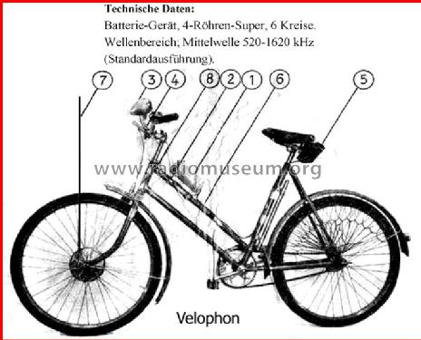 Velophon ; ARLT Radio (ID = 156646) Radio