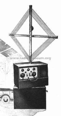 Superhétérodyne Modèle Portatif Type Auto; Radio L.L. Lucien (ID = 1691988) Radio