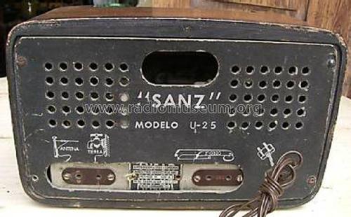 U-25; Radio Sanz; Neypo; (ID = 2599613) Radio