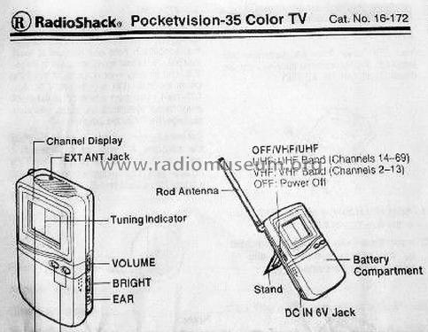 Pocketvision 35 Color TV 16-172; Radio Shack Tandy, (ID = 1586754) Television