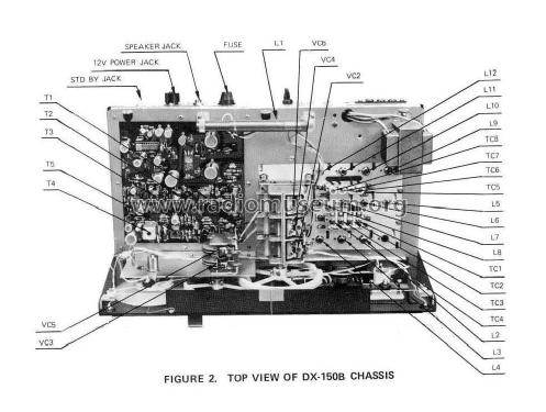 Realistic DX-150B; Radio Shack Tandy, (ID = 1932247) Amateur-R