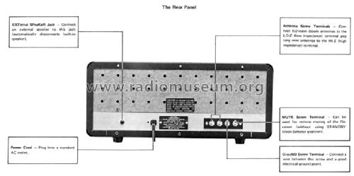 Realistic DX-200; Radio Shack Tandy, (ID = 1699858) Amateur-R