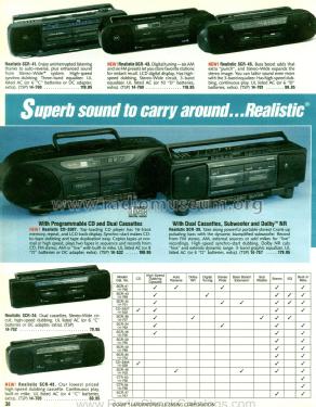 Realistic SCR-45 14-701; Radio Shack Tandy, (ID = 1789406) Radio