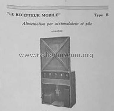 Récepteur Mobile Type B; Radio-Sigma; Paris, (ID = 2492969) Radio
