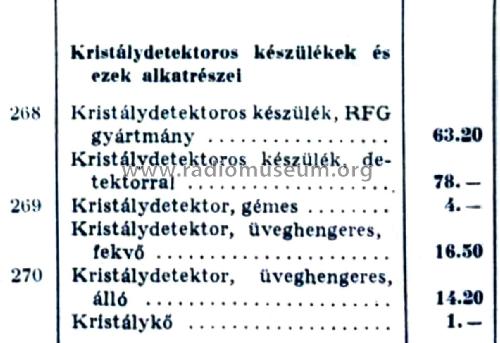 Úttörö Crystal Detector; Rádiófelszerelések (ID = 2261478) Radio part