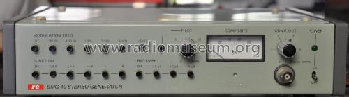 Stereo-Generator SMG40; Radiometer; (ID = 2029827) Equipment
