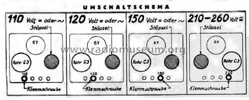 AU66; Radione RADIO (ID = 2688886) Radio