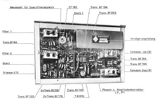 FFS 9063; Radione RADIO (ID = 1495533) Fernseh-E