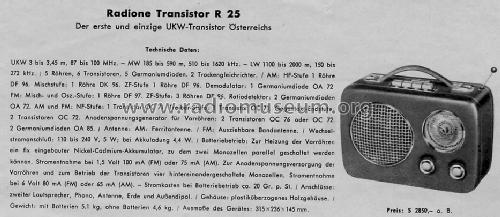 R25T; Radione RADIO (ID = 443129) Radio