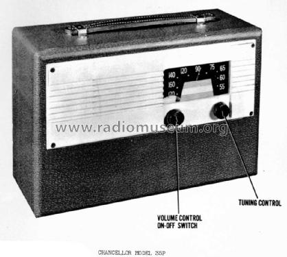 35P ; Radionic Equipment (ID = 917429) Radio