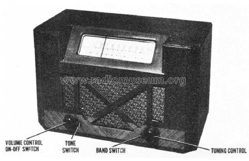 Y62W ; Radionic Equipment (ID = 900234) Radio