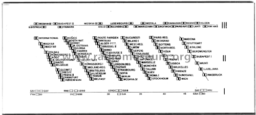 Choral U ; Radiotechna, spol. s (ID = 2148158) Radio