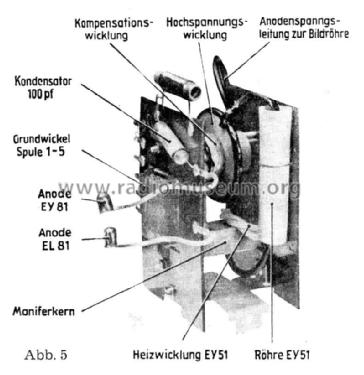 Format FE855H; Rafena Werke (ID = 2505242) Television