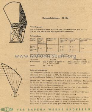 Hornparabolantenne 8040/T; Rafena Werke (ID = 2828758) Antenna