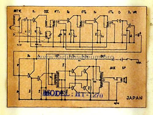 10 Transistor HT-1270; Raleigh Kaysons (ID = 2321086) Radio