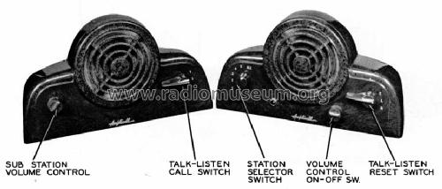 Amplicall 2105 Master Station ; Rauland Corp.; (ID = 960668) Ampl/Mixer