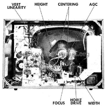 210T152, 210T155,210T156,210T157 Ch= KCS128A; RCA RCA Victor Co. (ID = 626148) Televisore