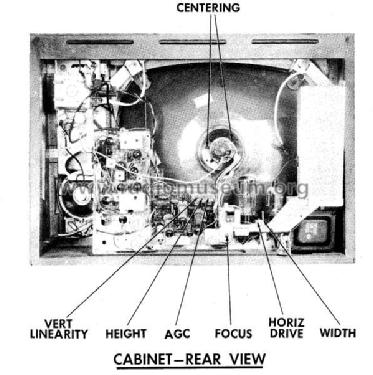 210T195, 210T196, 210T199 CH= KCS127A, B; RCA RCA Victor Co. (ID = 628531) Television