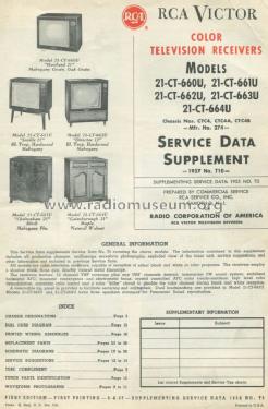 21-CT-662U Director 21' Ch = CTC4; RCA RCA Victor Co. (ID = 1272734) Television