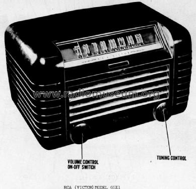 65X1 Ch= RC-1064; RCA RCA Victor Co. (ID = 935304) Radio