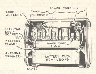 Globe-Trotter 66BX Ch= RC-1040; RCA RCA Victor Co. (ID = 175618) Radio