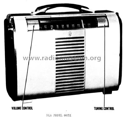 Globe-Trotter 66BX Ch= RC-1040; RCA RCA Victor Co. (ID = 628221) Radio