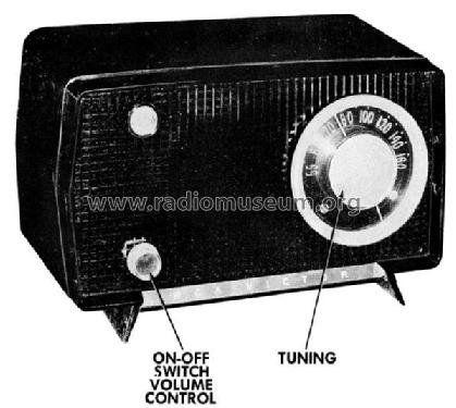 6-X-7A Ch= RC-1128B; RCA RCA Victor Co. (ID = 509380) Radio