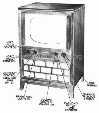 7T111B Eye Witness Ch= KCS47GF-2; RCA RCA Victor Co. (ID = 3012026) Television