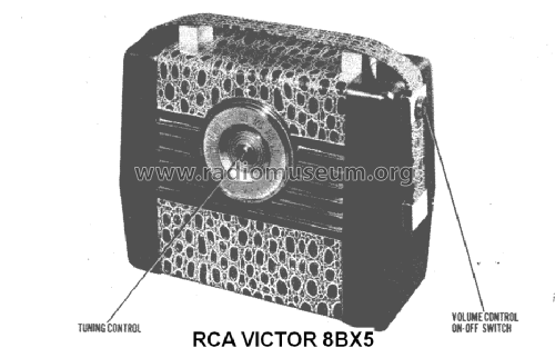 8BX5 RC-1059; RCA RCA Victor Co. (ID = 1404304) Radio