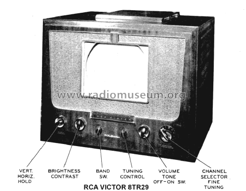 8TR29 Ch= KCS32, RK135; RCA RCA Victor Co. (ID = 1597761) TV Radio