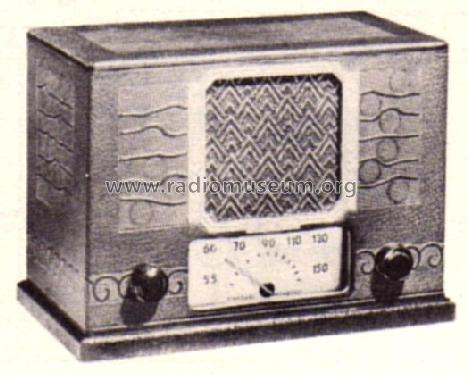 95XL ; RCA RCA Victor Co. (ID = 260066) Radio