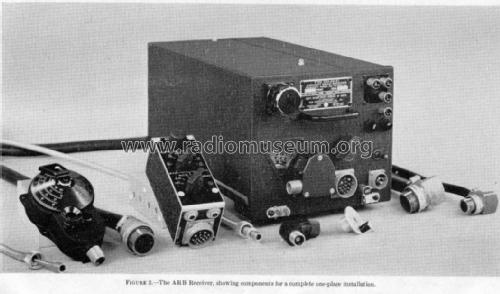 Aircraft Radio Receiver ARB CRV-46151; RCA RCA Victor Co. (ID = 2660023) Mil Re