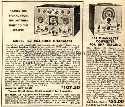 Chanalyst UHF Converter 164; RCA RCA Victor Co. (ID = 3017793) Equipment