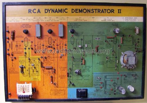 Dynamic Demonstrator II Stock #172; RCA RCA Victor Co. (ID = 459147) Radio