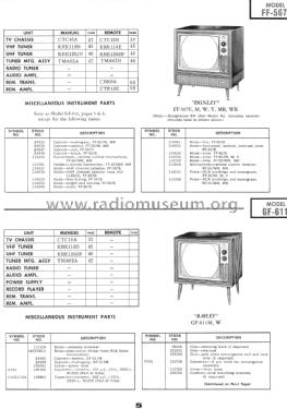 FF-567E 'Donley' Ch= CTC16A; RCA RCA Victor Co. (ID = 1552657) Television