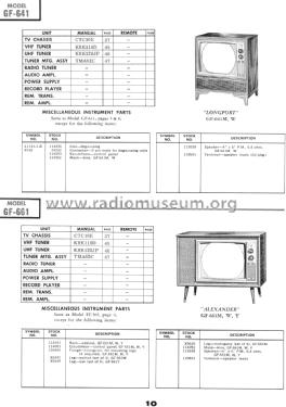 GF-641W 'Longport' Ch= CTC16E; RCA RCA Victor Co. (ID = 1556219) Television