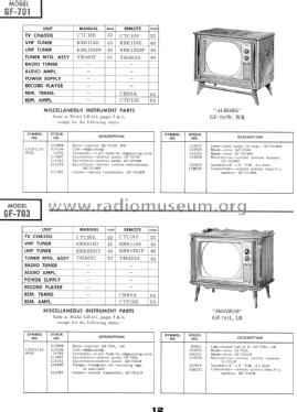 GF-701W 'Alborg' Ch= CTC16E; RCA RCA Victor Co. (ID = 1556345) Télévision