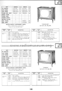 GF-707FR 'Dubois' Ch= CTC16F; RCA RCA Victor Co. (ID = 1557634) Televisión