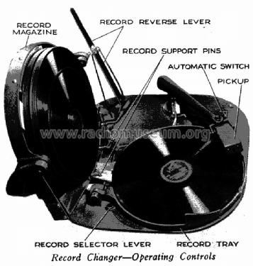 QU8 Ch= RC-551; RCA RCA Victor Co. (ID = 1305644) Radio