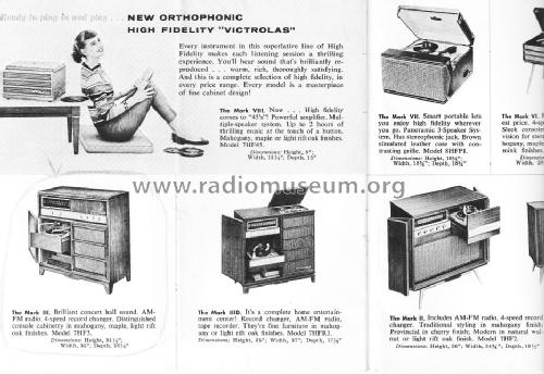 7HFR1 'The Mark lllD' ; RCA RCA Victor Co. (ID = 1662552) Radio