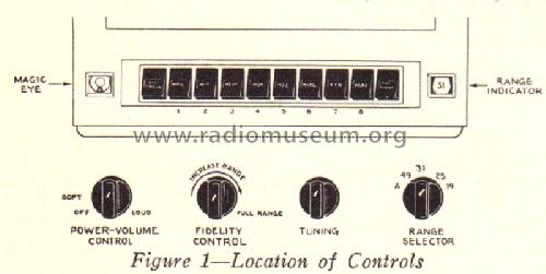 U-130 ; RCA RCA Victor Co. (ID = 254684) Radio