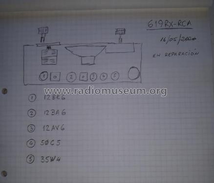 619XR; RCA, Corporacion de (ID = 2526583) Radio